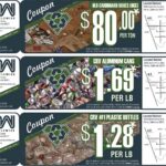 RecycleWise coupons for cardboard, aluminum, plastic