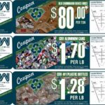 Three recycling coupons for cardboard, cans, bottles